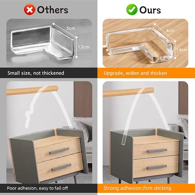 Clear Soft Corner Protectors for Furniture Strip, 2 in x 13.12 FT Edge Bumper - Image 4