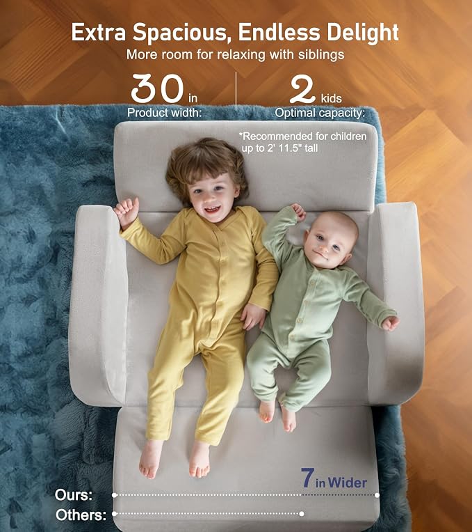 3-in-1 Extra Wide Convertible Kids Couch, Flip Open Toddler Couch to Lounger - Image 2