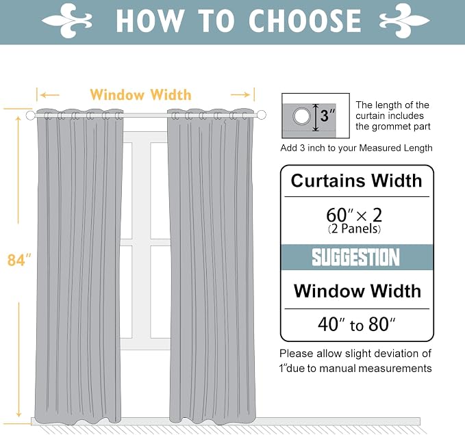 ChrisDowa 100% Blackout Curtains 84 inch Long - Image 5