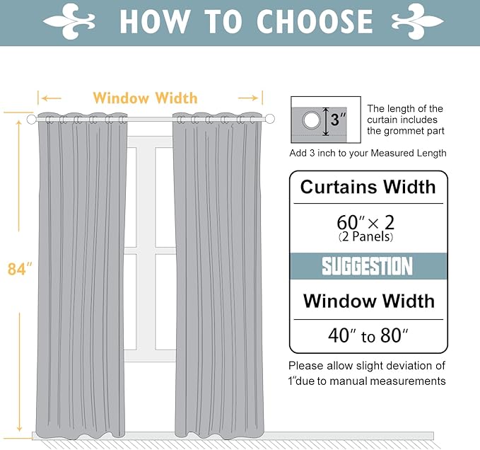 ChrisDowa 100% Blackout Curtains 84 inch Long - Image 7