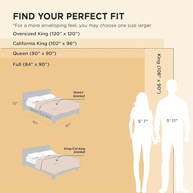 Bedsure GentleSoft Full Size Blanket - Image 6