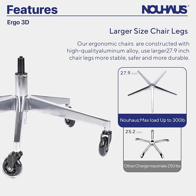 Nouhaus Ergo3D Ergonomic Office Chair Lumbar Support Mesh Office Chair - Image 10