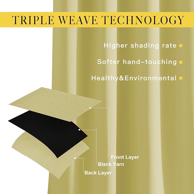 NICETOWN Room Darkening Curtain Panels Grommet - Image 4