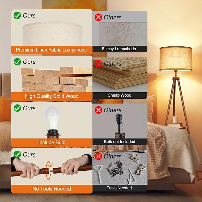 OUTON Wood Tripod Floor Lamp - Image 5