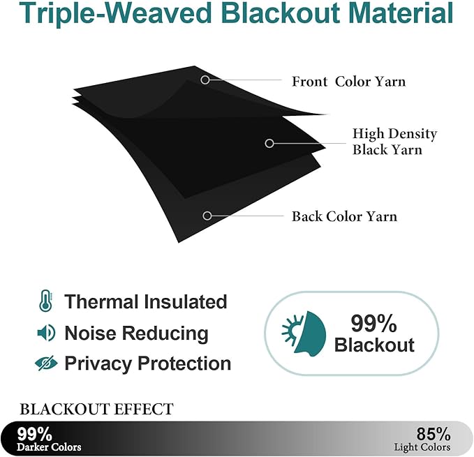 ChrisDowa Blackout Curtains 90 Inches Long 2 Panels Set - Image 4