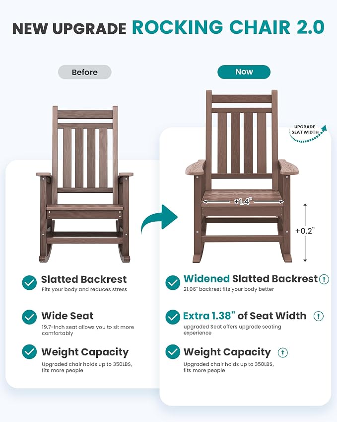 SERWALL Outdoor Rocking Chair Set of 4, HDPE Rocking Chair - Image 6