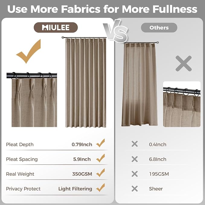 MIULEE Pinch Pleated Thick Linen Curtains 90 Inches Long 2 Panels - Image 6