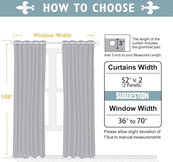 ChrisDowa 100% Blackout Curtains 108 inch Long - Image 5