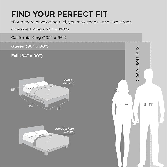 Bedsure GentleSoft Large Fleece Blanket - Image 6