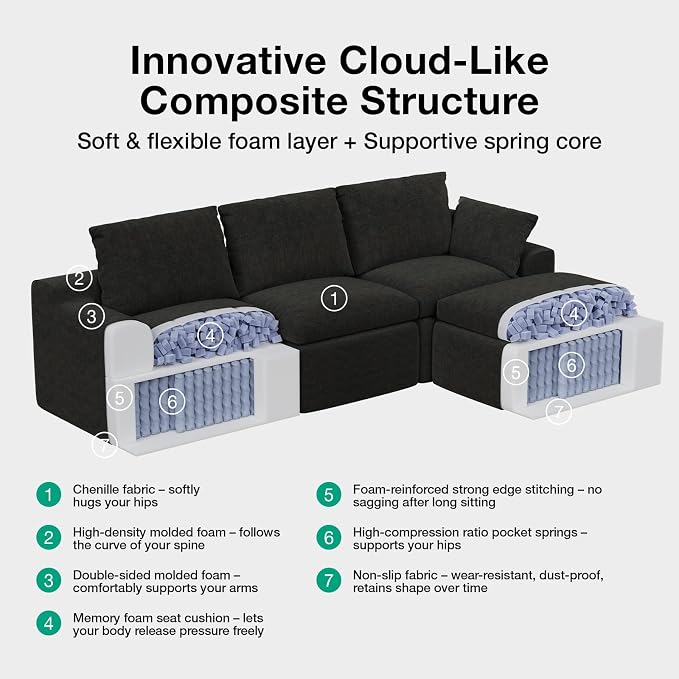 Novilla Modular Cloud Couch, Modern Sectional Sofa - Image 6