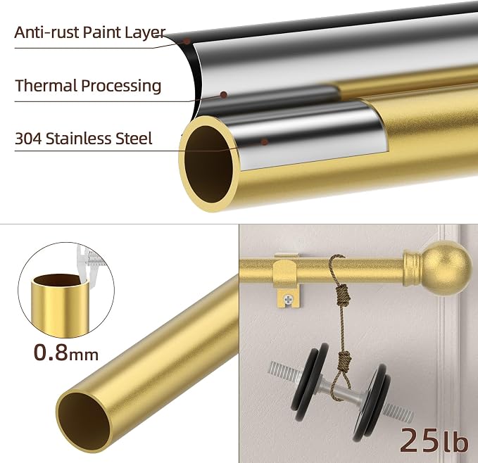 SMODBRODRE Curtain Rods for Window 32 to 78 - Image 2