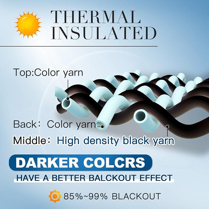 Yakamok Aqua Blackout Room Darkening Thermal Insulated Solid Grommet - Image 3