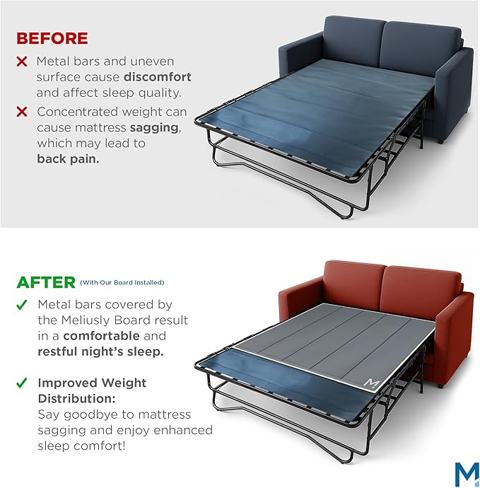 Meliusly Sleeper Sofa Support Board Queen Size – Durable Support to Fix Sagging - Image 3