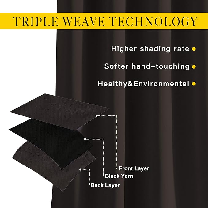 NICETOWN Blackout Curtains Panels - Image 5