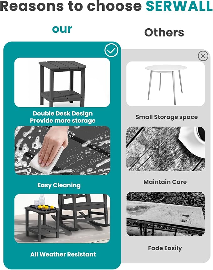 SERWALL Adirondack Table Set of 6, Outdoor Side Table- Gray - Image 4