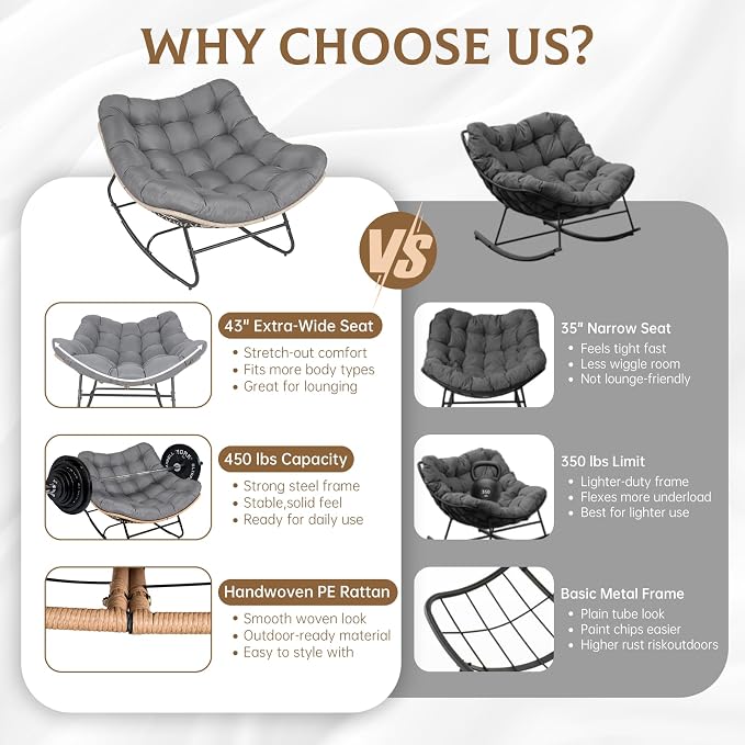 SUNCROWN Oversized Wicker Rocking Chair Indoor Outdoor, 450 LBS Heavy Duty - Image 9