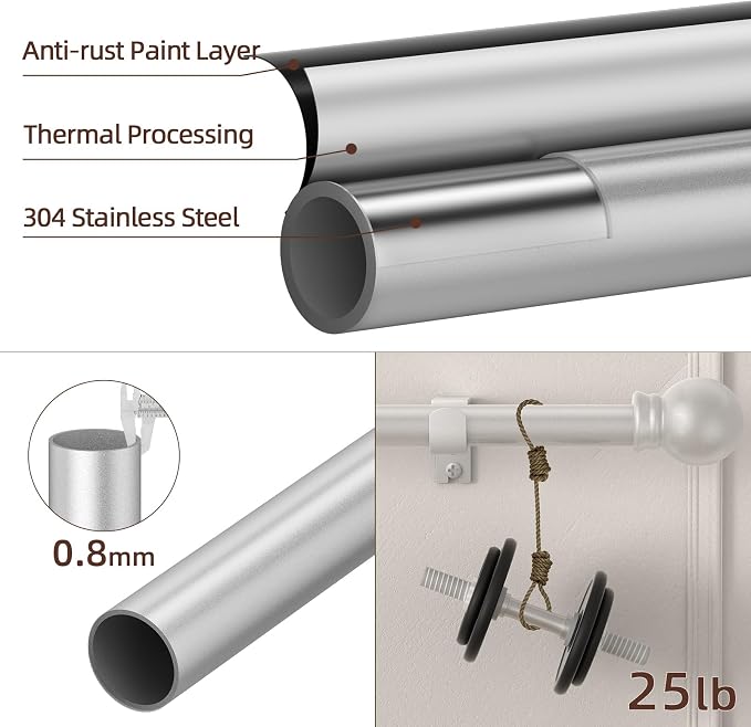 SMODBRODRE Curtain Rods for Window 32 to 78 - Image 2