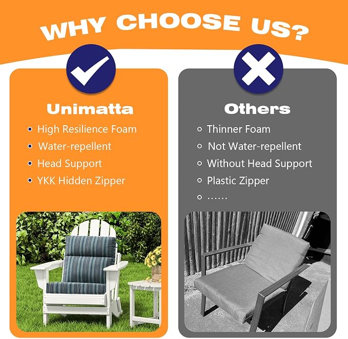 Unimatta Sunbrella Outdoor High Back Chair Cushion Seat Pads, 44 x 21 Inch - Image 7