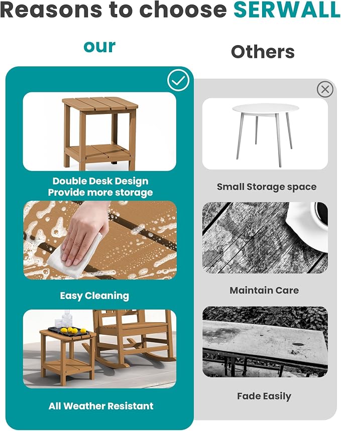 SERWALL Double Adirondack Side Table Rectangular End Table Set of 6 - Image 6