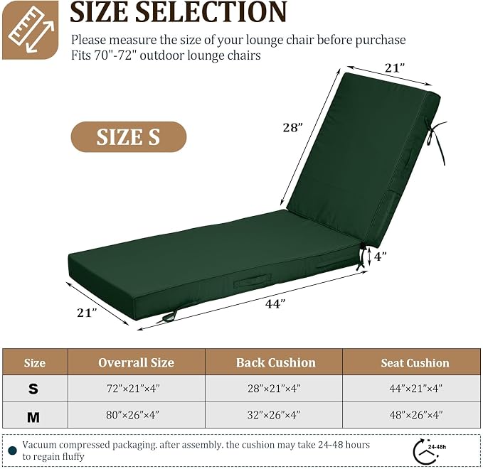 72x21x4in Lounge Cushions for Outdoor Furniture, Outdoor Lounge Chair Cushions - Image 2