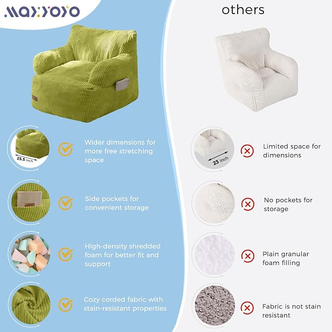 MAXYOYO Kids Bean Bag Chair, Stuffed Toddler Bean Bag Sofa - Image 6