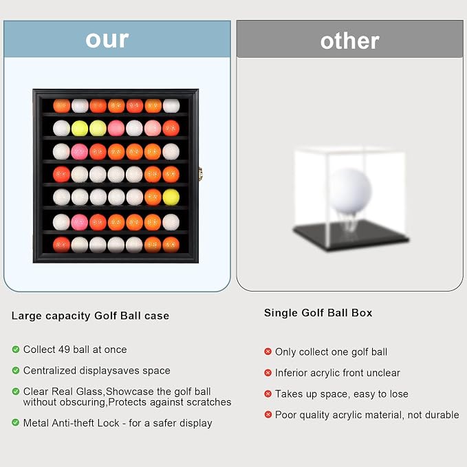KCRasan 49 Golf Ball Display Case Lockable - Image 3