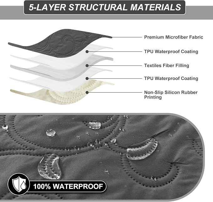 100% Waterproof Recliner Chair Cover, Recliner Chair Covers - Image 3
