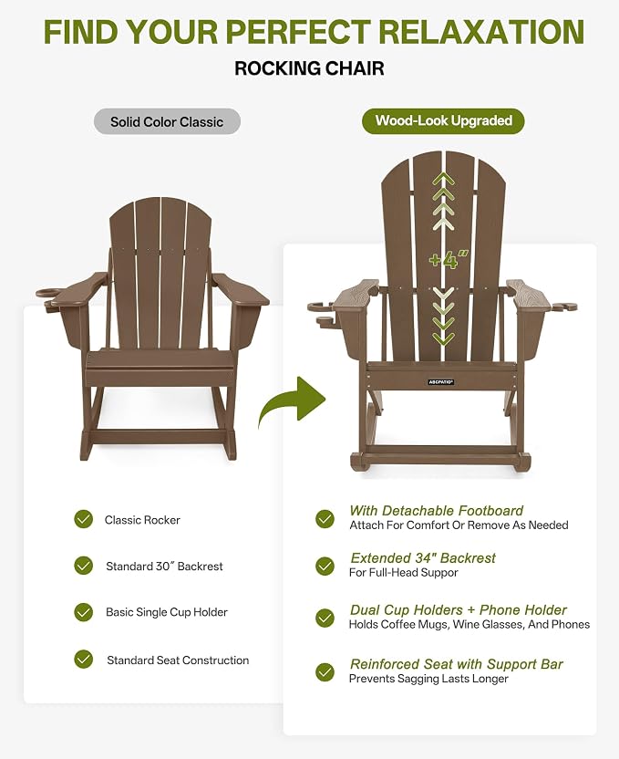 Outdoor Oversized Adirondack Rocking Chairs, All Weather HDPE Patio Rocking - Image 6