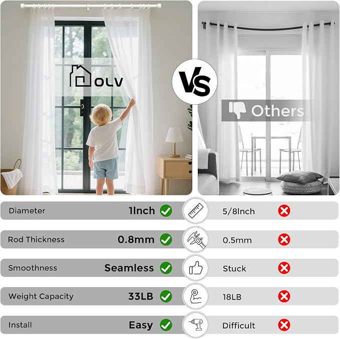 Modern White Curtain Rods for Windows 48 to 84 Inch, Decorative Drapery Rods - Image 4