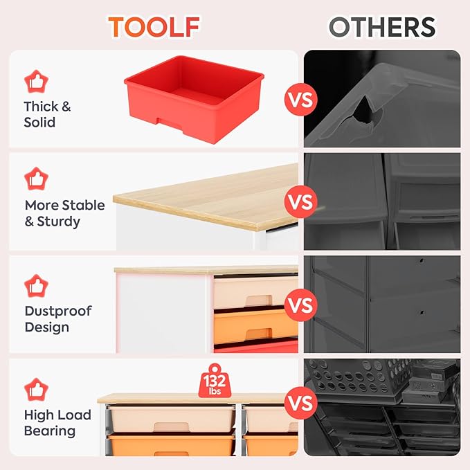 12 Drawers Storage Cabinet - Image 6