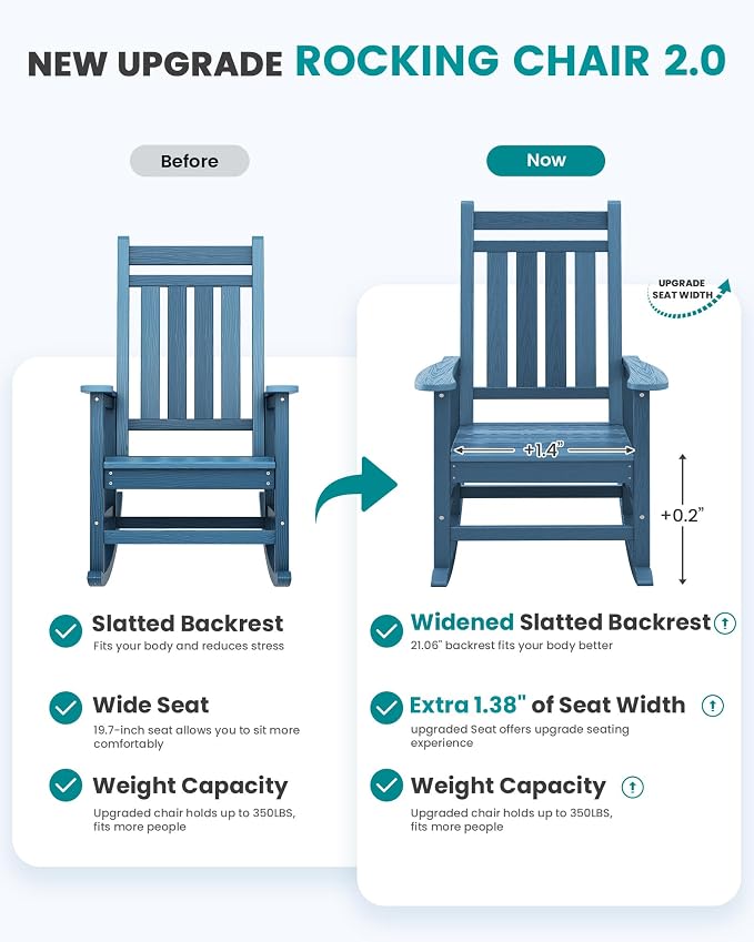 SERWALL Outdoor Rocking Chair Set of 2, HDPE Rocking Chair - Image 5