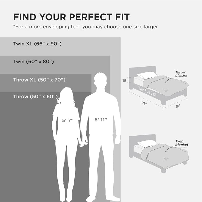 Bedsure GentleSoft Throw Blanket - Image 9