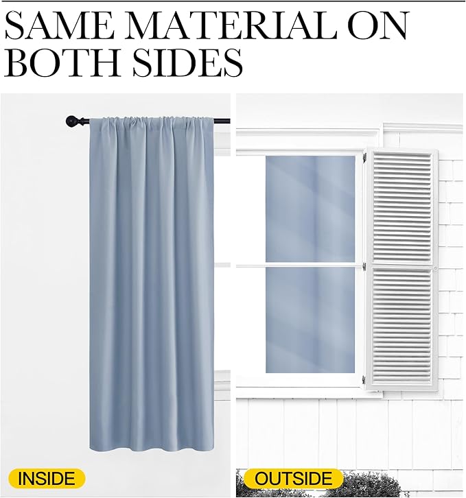 NICETOWN Kitchen Curtains, Short Blackout Drapes, Vintage Blue, Thermal - Image 5