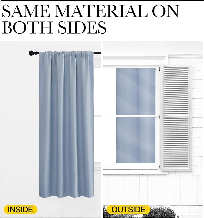 NICETOWN RV Blackout Curtains for Camper Windows, Vintage Blue, Kitchen Curtains - Image 5