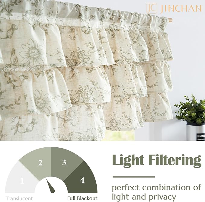 jinchan Ruffled Floral Valance Linen Shabby Chic Small Window Curtain 18 Inch - Image 5