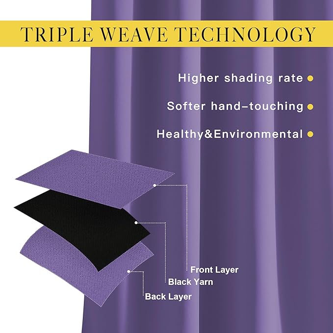 NICETOWN Lilac Purple Room Darkening Curtains 66 inches Long, Grommet Thermal - Image 4