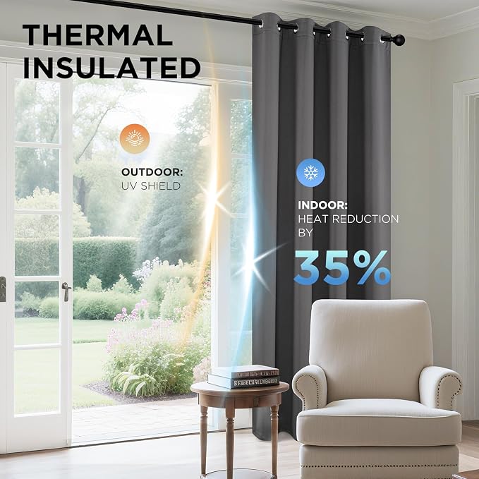 Joydeco Blackout Curtains 63 Inch Length 2 Panels Set, Thermal Insulated Long - Image 4