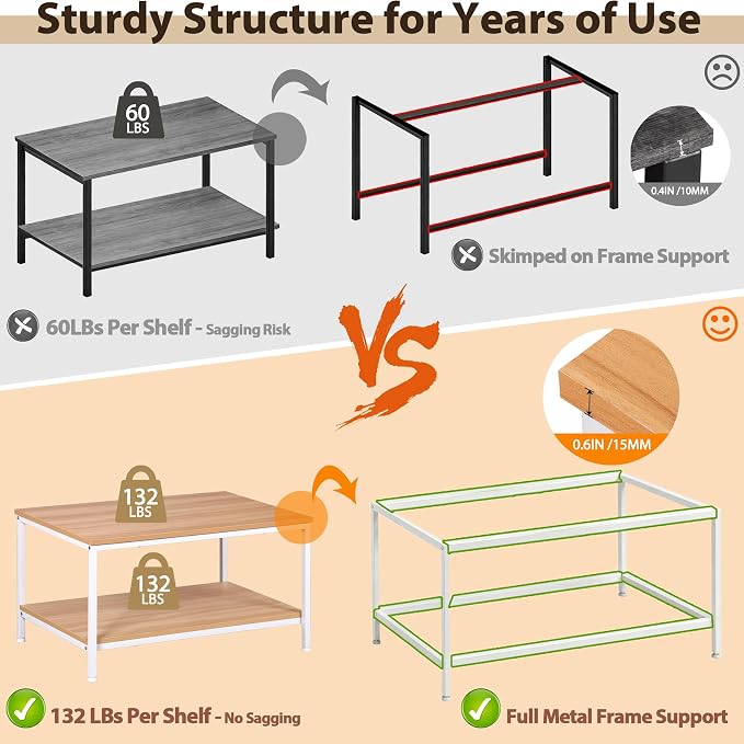 ZenStyle Industrial Coffee Table - Image 7