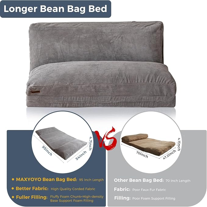 MAXYOYO Folding Sofa Bed, Extra Thick and Long Floor Sofa Convertible Sleeper - Image 6