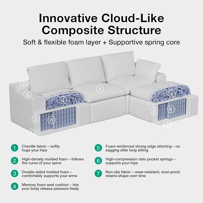 Novilla Modular Cloud Couch, Modern Sectional Sofa - Image 6