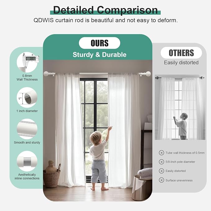QDWIS 2 Pack Antique White Curtain Rods - Image 3
