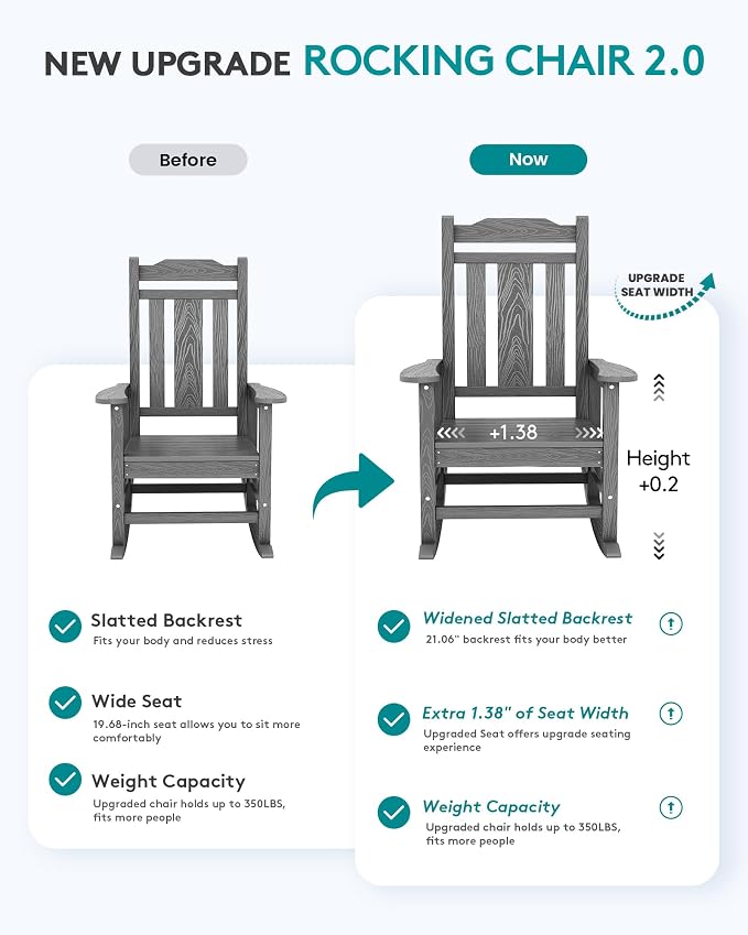 SERWALL HDPE Outdoor Rocking Chair - Image 2