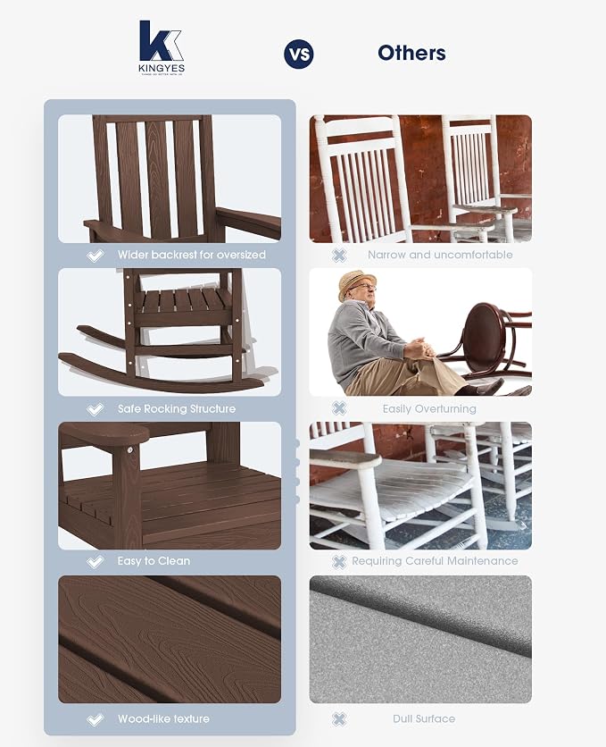 KINGYES Oversized Outdoor Rocking Chair, All-Weather Patio Rocking Chairs - Image 8
