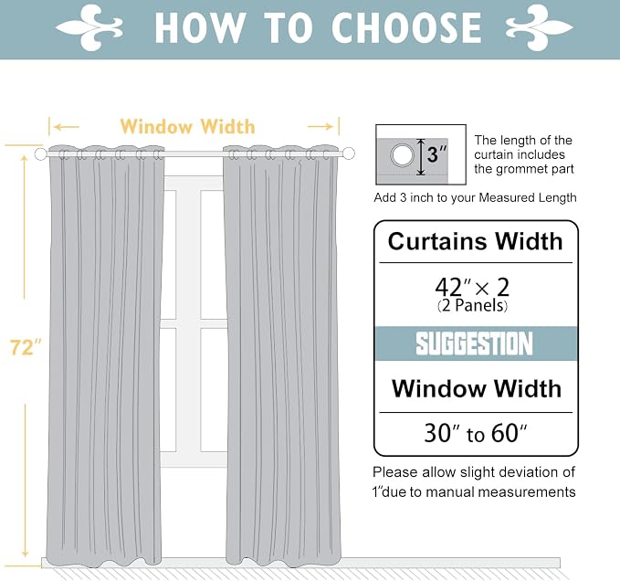 ChrisDowa 100% Blackout Curtains 72 inch Long - Image 5