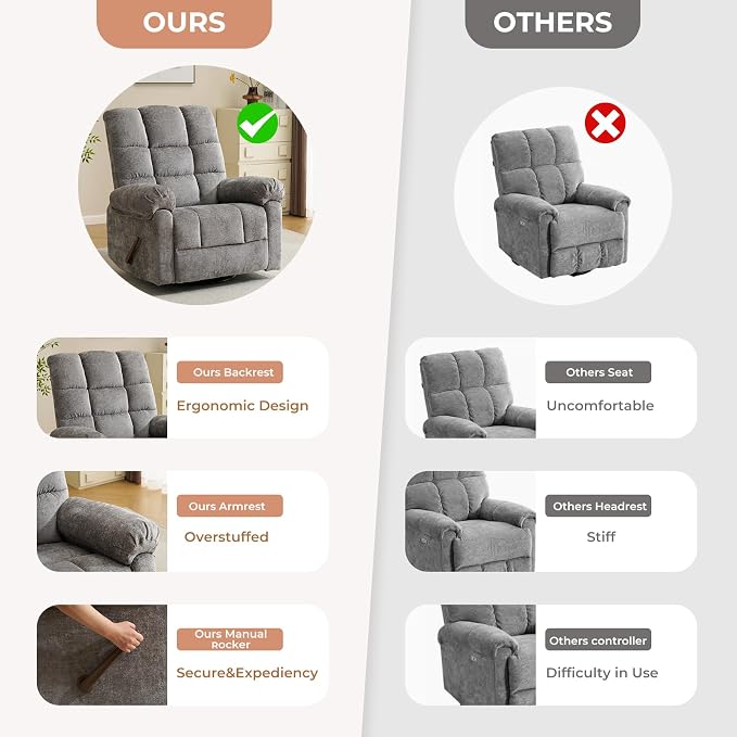 Swivel Rocker Recliner with Massage and Heat, Oversized Rocker Recliner with - Image 7