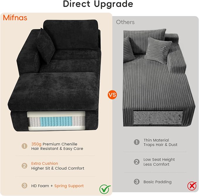 80.7" Oversized Double Chaise Lounge Chair Indoor, Cloud Boneless Sleeper Sofa - Image 5