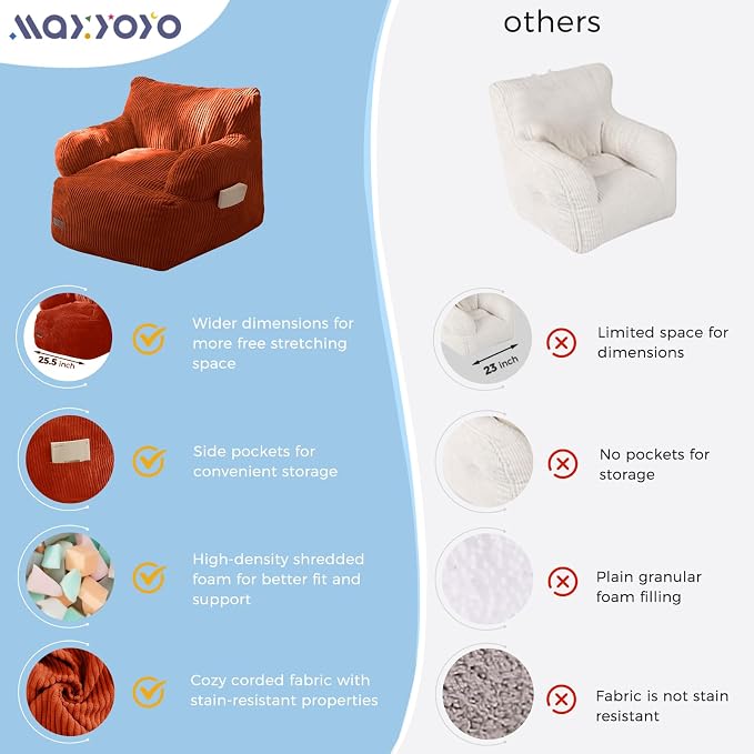 MAXYOYO Kids Bean Bag Chair, Stuffed Toddler Bean Bag Sofa - Image 8