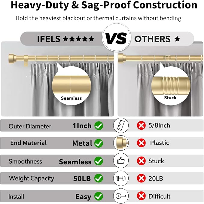 IFELS Heavy Duty Curtain Rods for Windows 48 to 84 Inch, 1 Inch Adjustable Gold - Image 3