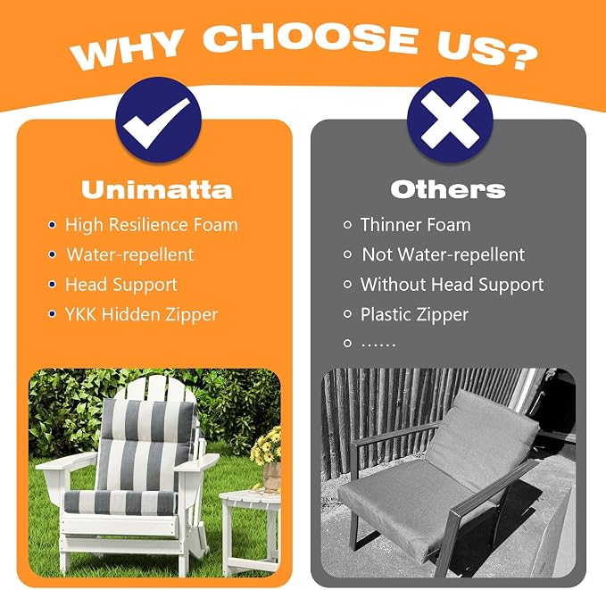 Unimatta Outdoor High Back Chair Cushion Seat Pads, 44 x 21 Inch - Image 6
