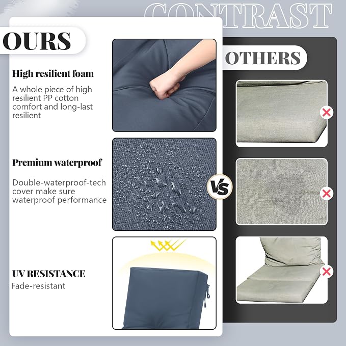 Outdoor Chaise Lounge Cushions - Image 5